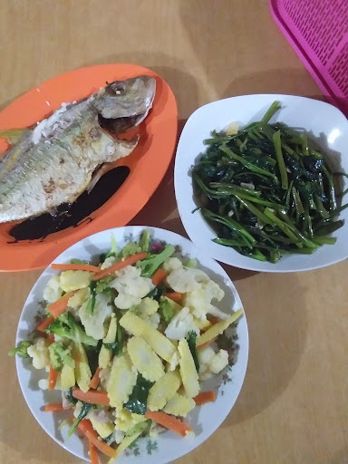 GPC Taman Panglima Beaufort