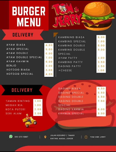 Tom and Jerry Burger's Tom and Jerry Burger's