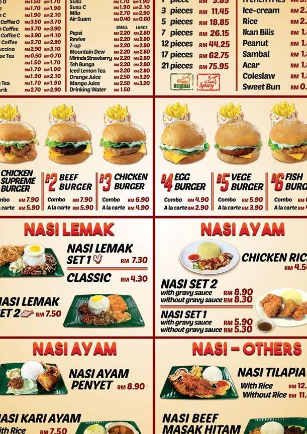 sibujaya burger house